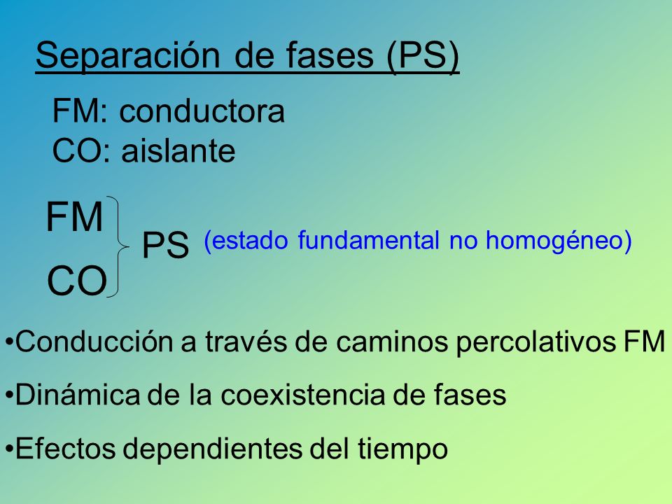 FM CO Separación de fases (PS) PS FM: conductora CO: aislante