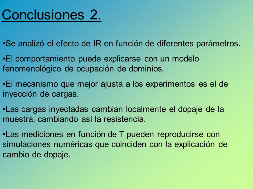 Conclusiones 2. Se analizó el efecto de IR en función de diferentes parámetros.