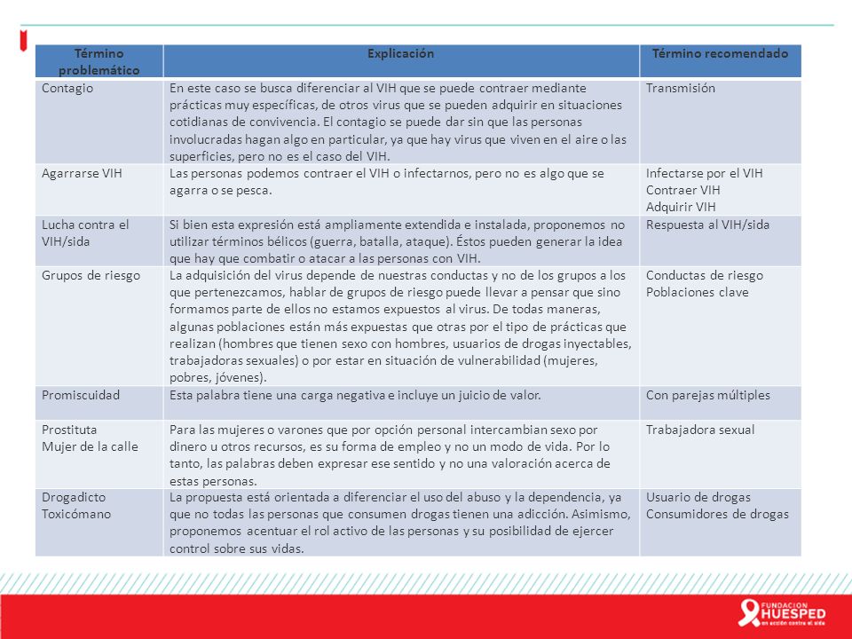 Término problemático Explicación. Término recomendado. Contagio.