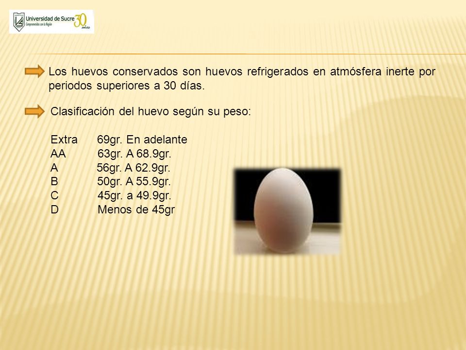Los huevos conservados son huevos refrigerados en atmósfera inerte por periodos superiores a 30 días.
