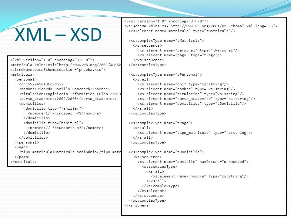 XML – XSD < xml version= 1.0 encoding= UTF-8 >