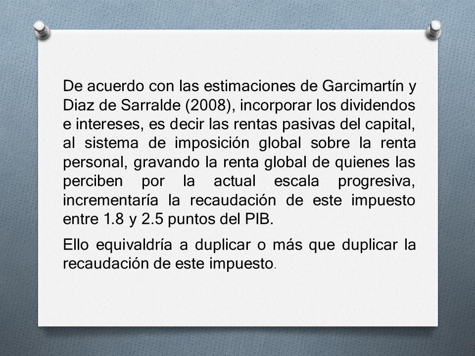 De acuerdo con las estimaciones de Garcimartín y Diaz de Sarralde (2008), incorporar los dividendos e intereses, es decir las rentas pasivas del capital, al sistema de imposición global sobre la renta personal, gravando la renta global de quienes las perciben por la actual escala progresiva, incrementaría la recaudación de este impuesto entre 1.8 y 2.5 puntos del PIB.