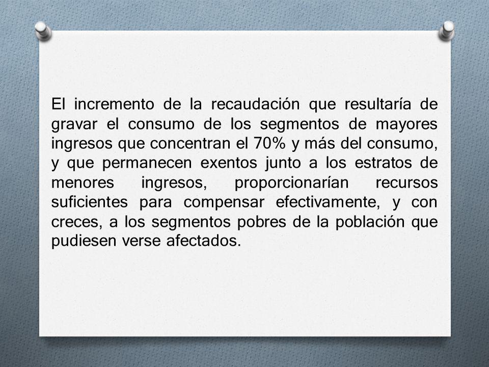 El incremento de la recaudación que resultaría de gravar el consumo de los segmentos de mayores ingresos que concentran el 70% y más del consumo, y que permanecen exentos junto a los estratos de menores ingresos, proporcionarían recursos suficientes para compensar efectivamente, y con creces, a los segmentos pobres de la población que pudiesen verse afectados.