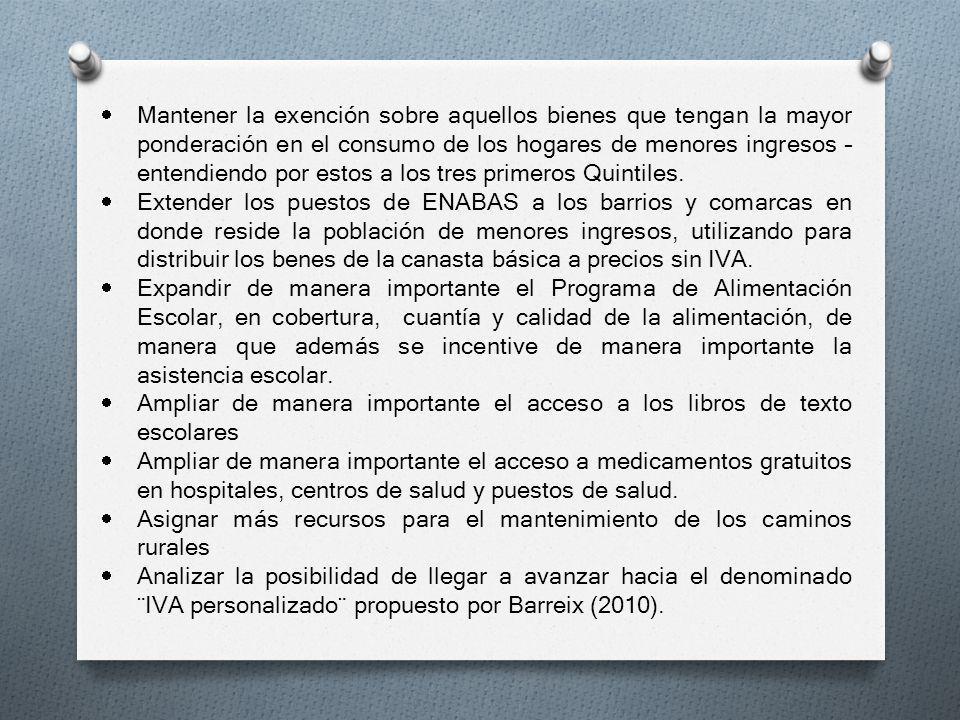 Ampliar de manera importante el acceso a los libros de texto escolares