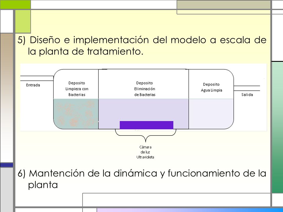 5) Diseño e implementación del modelo a escala de la planta de tratamiento.