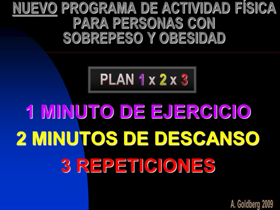 1 MINUTO DE EJERCICIO 2 MINUTOS DE DESCANSO 3 REPETICIONES