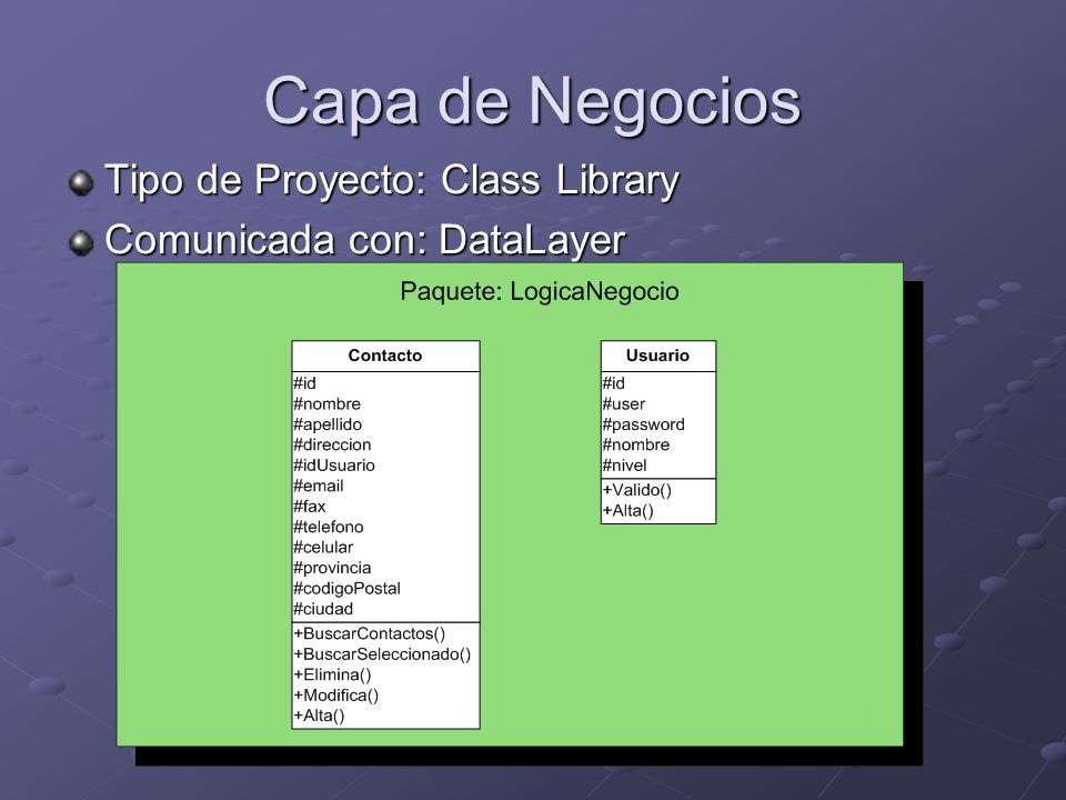 Capa de Negocios Tipo de Proyecto: Class Library