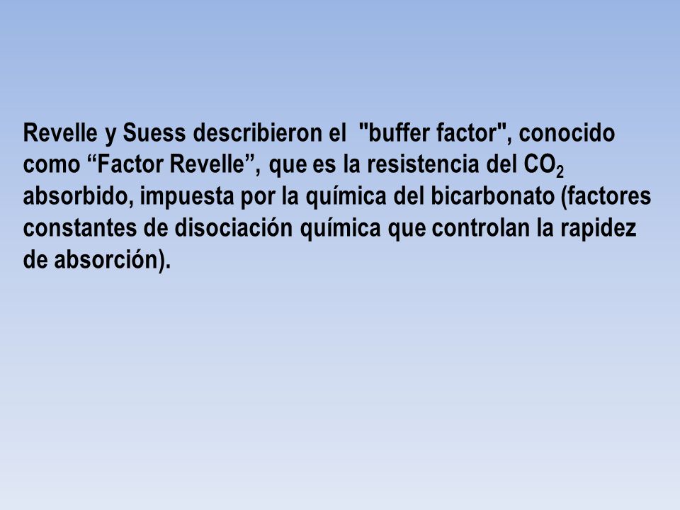 Revelle y Suess describieron el buffer factor , conocido como Factor Revelle , que es la resistencia del CO2 absorbido, impuesta por la química del bicarbonato (factores constantes de disociación química que controlan la rapidez de absorción).