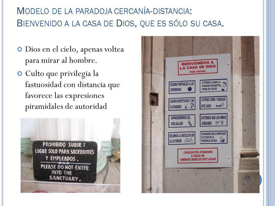 Modelo de la paradoja cercanía-distancia: Bienvenido a la casa de Dios, que es sólo su casa.