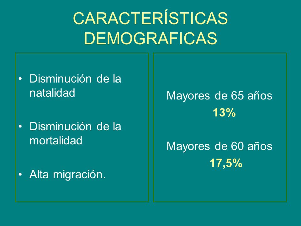 CARACTERÍSTICAS DEMOGRAFICAS