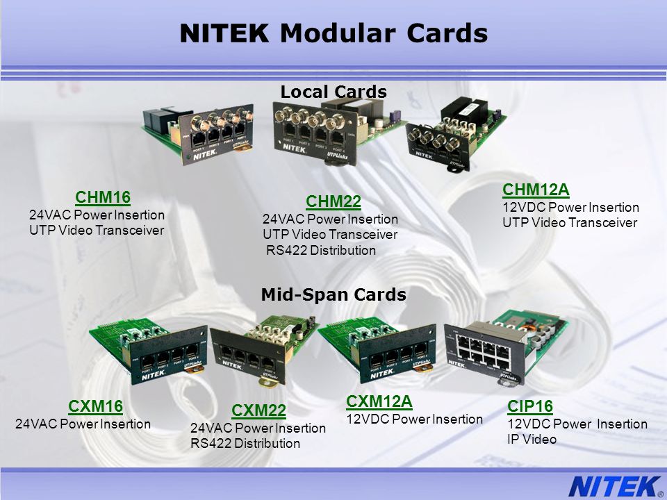 NITEK Modular Cards Local Cards CHM12A CHM16 CHM22 Mid-Span Cards