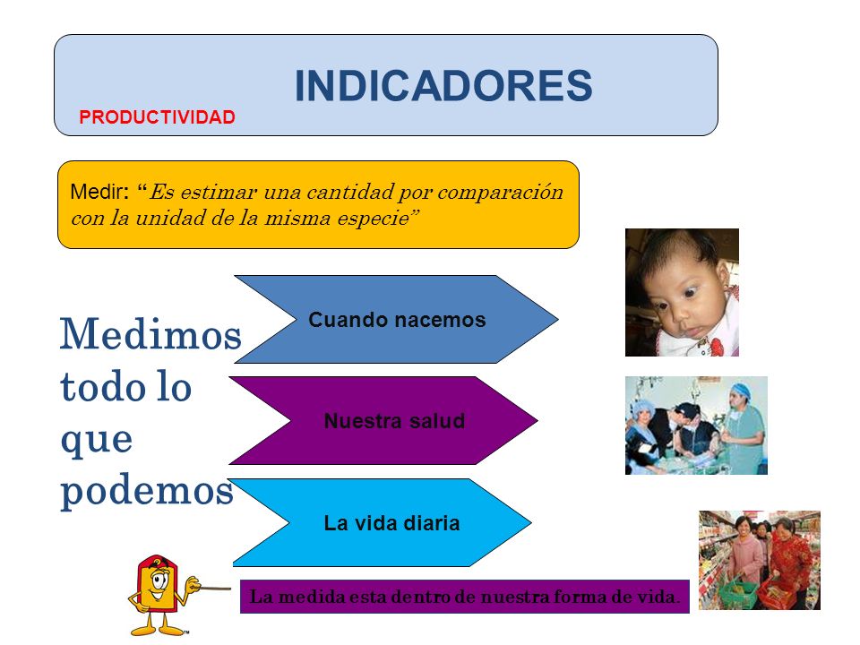 La medida esta dentro de nuestra forma de vida.