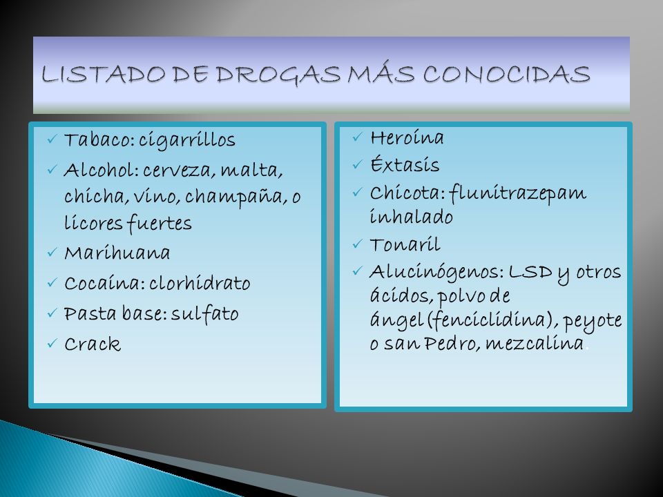 LISTADO DE DROGAS MÁS CONOCIDAS