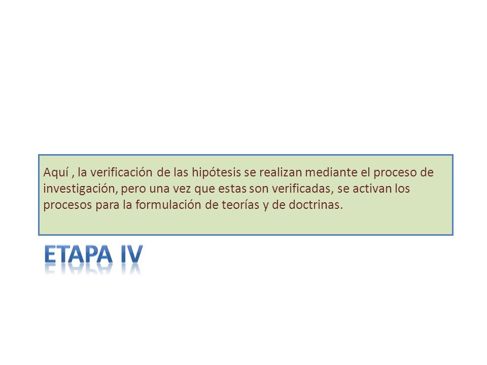Aquí , la verificación de las hipótesis se realizan mediante el proceso de investigación, pero una vez que estas son verificadas, se activan los procesos para la formulación de teorías y de doctrinas.