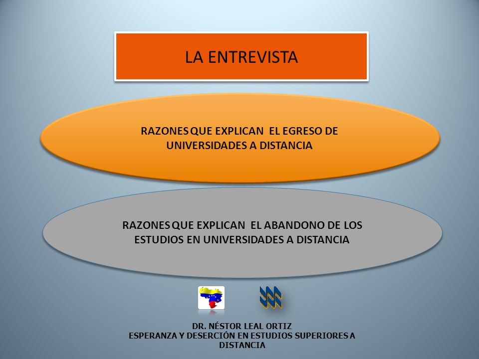 LA ENTREVISTA RAZONES QUE EXPLICAN EL EGRESO DE UNIVERSIDADES A DISTANCIA. RAZONES QUE EXPLICAN EL ABANDONO DE LOS.