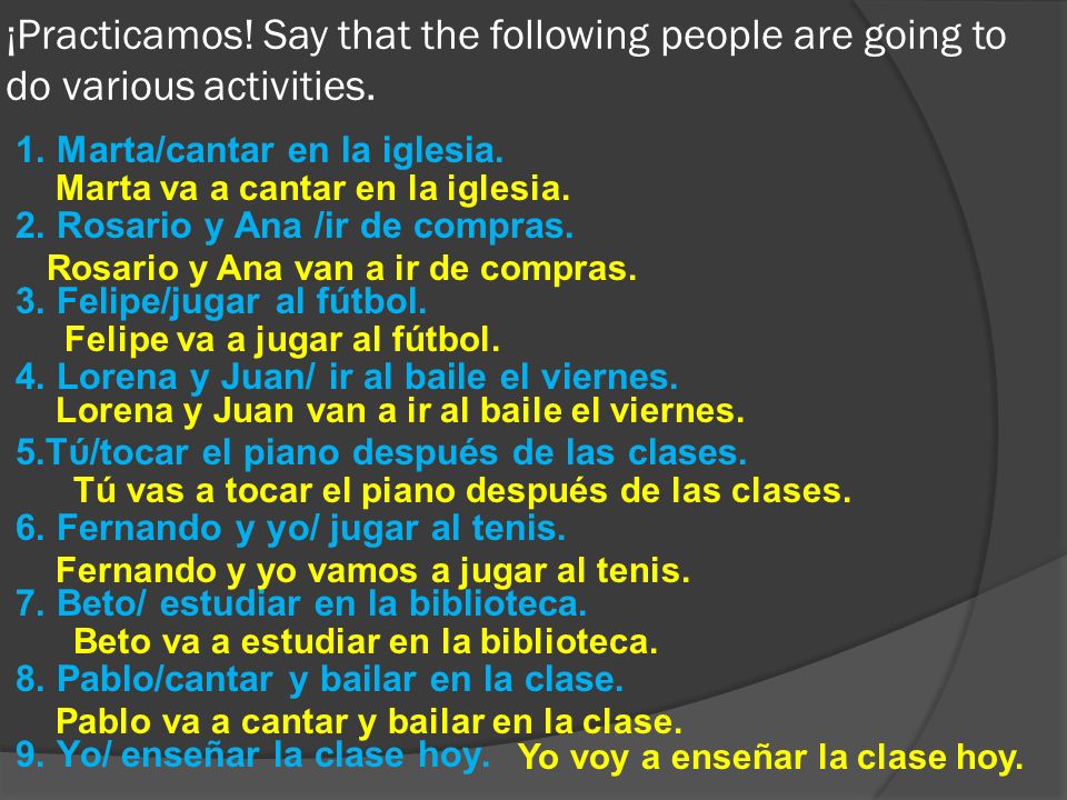 ¡Practicamos! Say that the following people are going to do various activities.