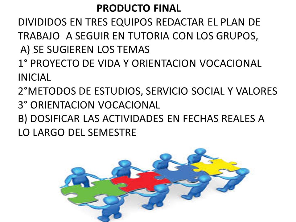 PRODUCTO FINAL DIVIDIDOS EN TRES EQUIPOS REDACTAR EL PLAN DE TRABAJO A SEGUIR EN TUTORIA CON LOS GRUPOS, A) SE SUGIEREN LOS TEMAS 1° PROYECTO DE VIDA Y ORIENTACION VOCACIONAL INICIAL 2°METODOS DE ESTUDIOS, SERVICIO SOCIAL Y VALORES 3° ORIENTACION VOCACIONAL B) DOSIFICAR LAS ACTIVIDADES EN FECHAS REALES A LO LARGO DEL SEMESTRE