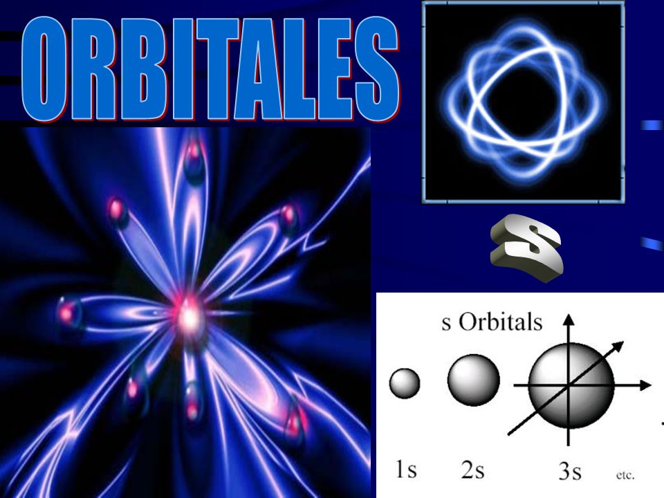ORBITALES S