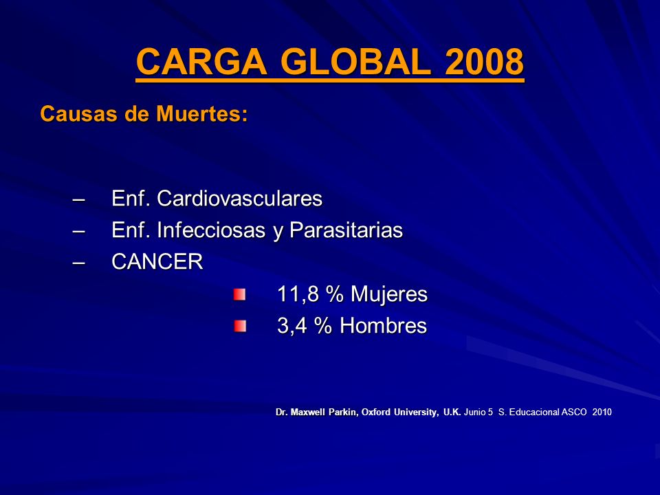CARGA GLOBAL 2008 Causas de Muertes: Enf. Cardiovasculares. Enf. Infecciosas y Parasitarias. CANCER.
