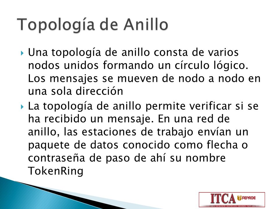 Topología de Anillo