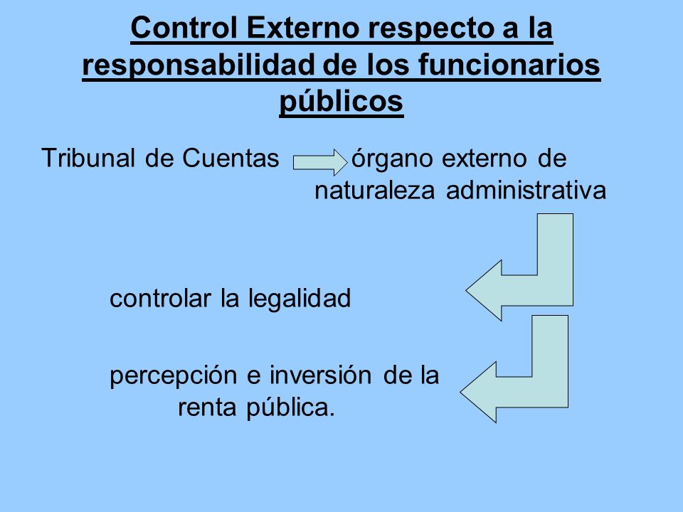 Control Externo respecto a la responsabilidad de los funcionarios públicos