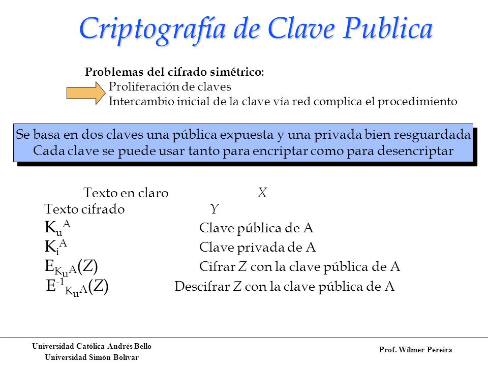 Cada clave se puede usar tanto para encriptar como para desencriptar