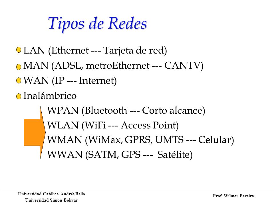 Tipos de Redes LAN (Ethernet --- Tarjeta de red)