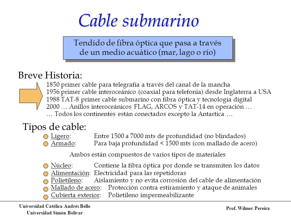 Cable submarino Breve Historia: Tipos de cable: