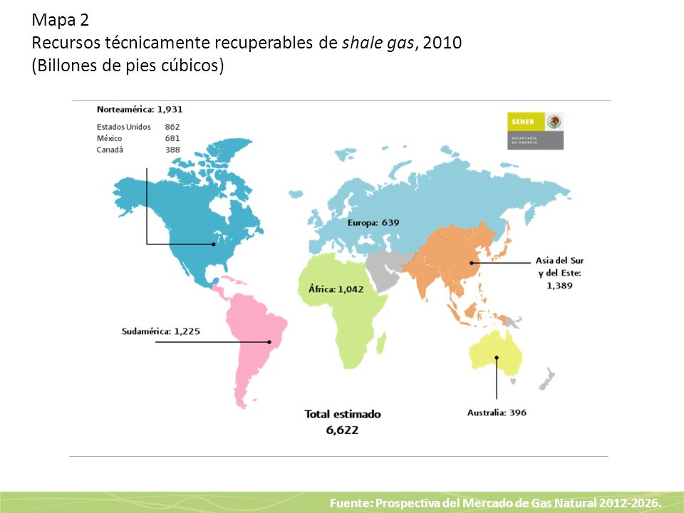 Mapa 2 Recursos técnicamente recuperables de shale gas, 2010 (Billones de pies cúbicos)