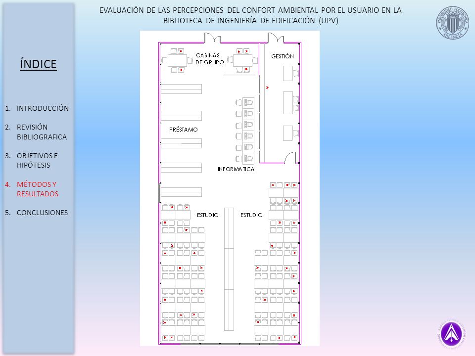EVALUACIÓN DE LAS PERCEPCIONES DEL CONFORT AMBIENTAL POR EL USUARIO EN LA BIBLIOTECA DE INGENIERÍA DE EDIFICACIÓN (UPV)