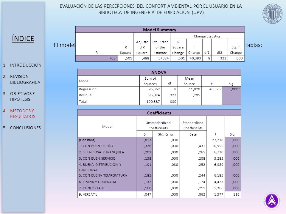 EVALUACIÓN DE LAS PERCEPCIONES DEL CONFORT AMBIENTAL POR EL USUARIO EN LA BIBLIOTECA DE INGENIERÍA DE EDIFICACIÓN (UPV)