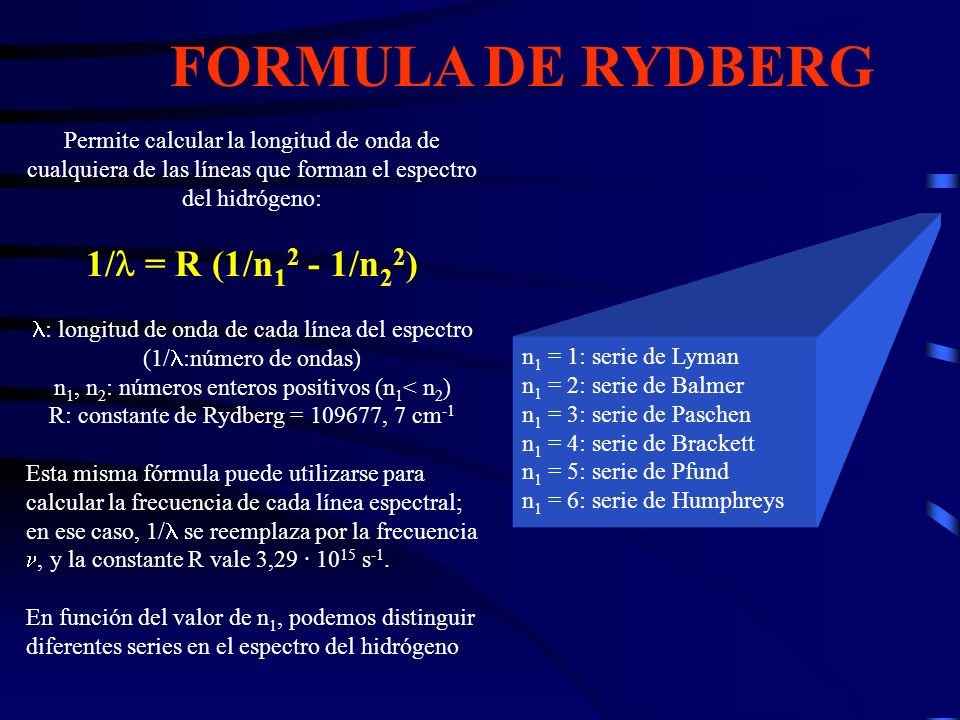 FORMULA DE RYDBERG 1/l = R (1/n12 - 1/n22)
