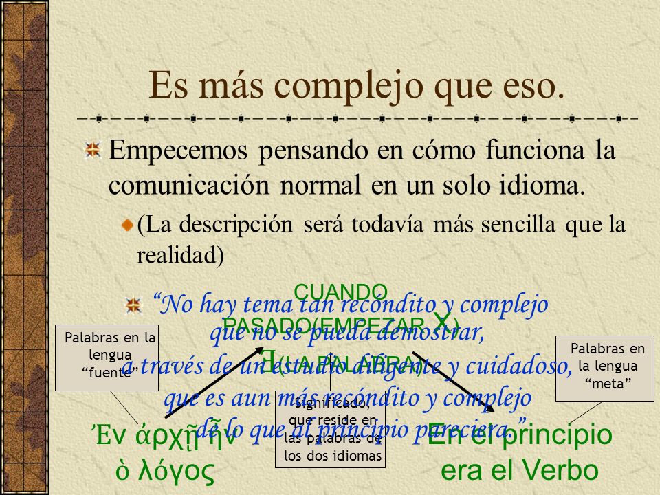 Es más complejo que eso. Empecemos pensando en cómo funciona la comunicación normal en un solo idioma.