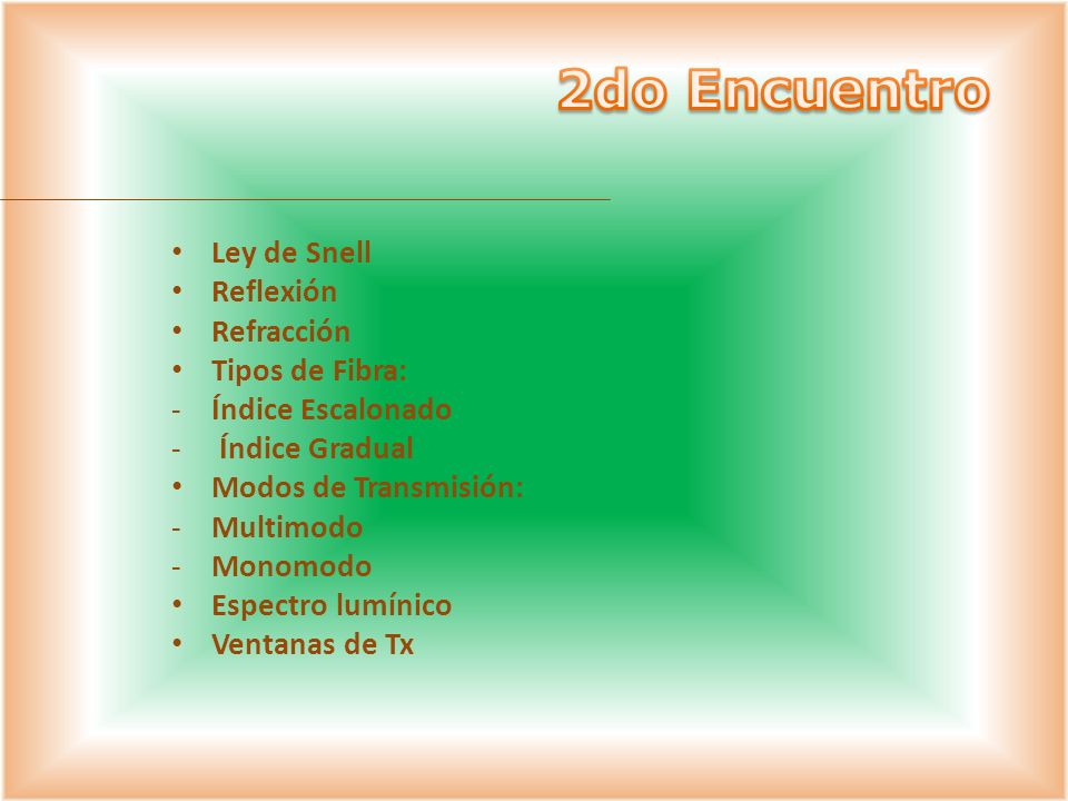 2do Encuentro Ley de Snell Reflexión Refracción Tipos de Fibra:
