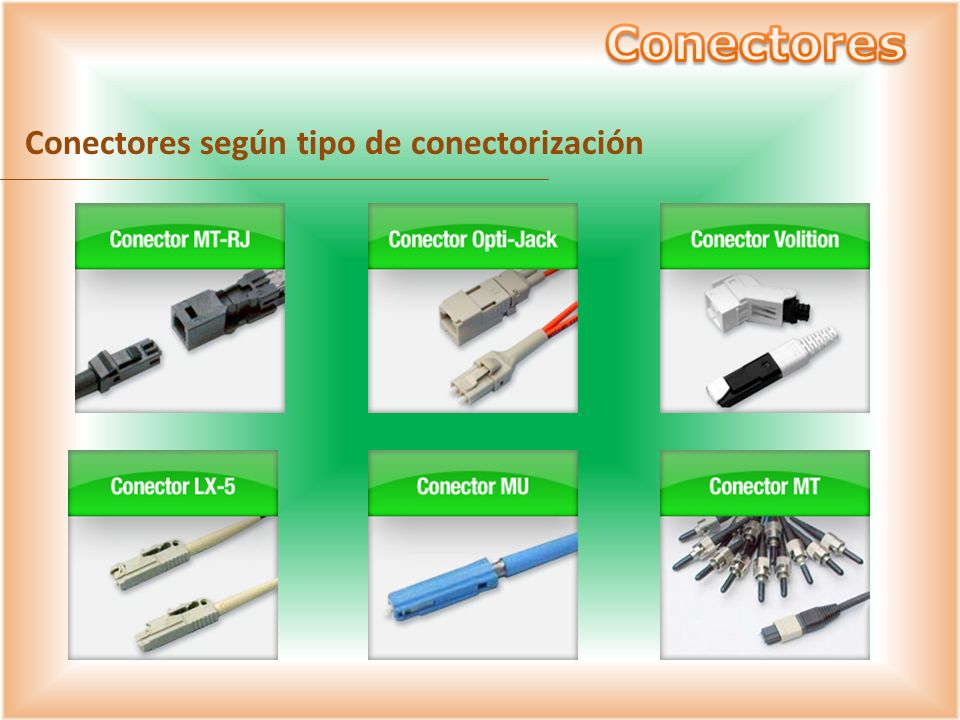 Conectores Conectores según tipo de conectorización
