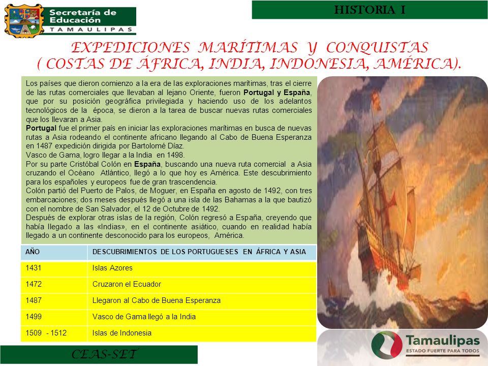 HISTORIA I EXPEDICIONES MARÍTIMAS Y CONQUISTAS ( COSTAS DE ÁFRICA, INDIA, INDONESIA, AMÉRICA).