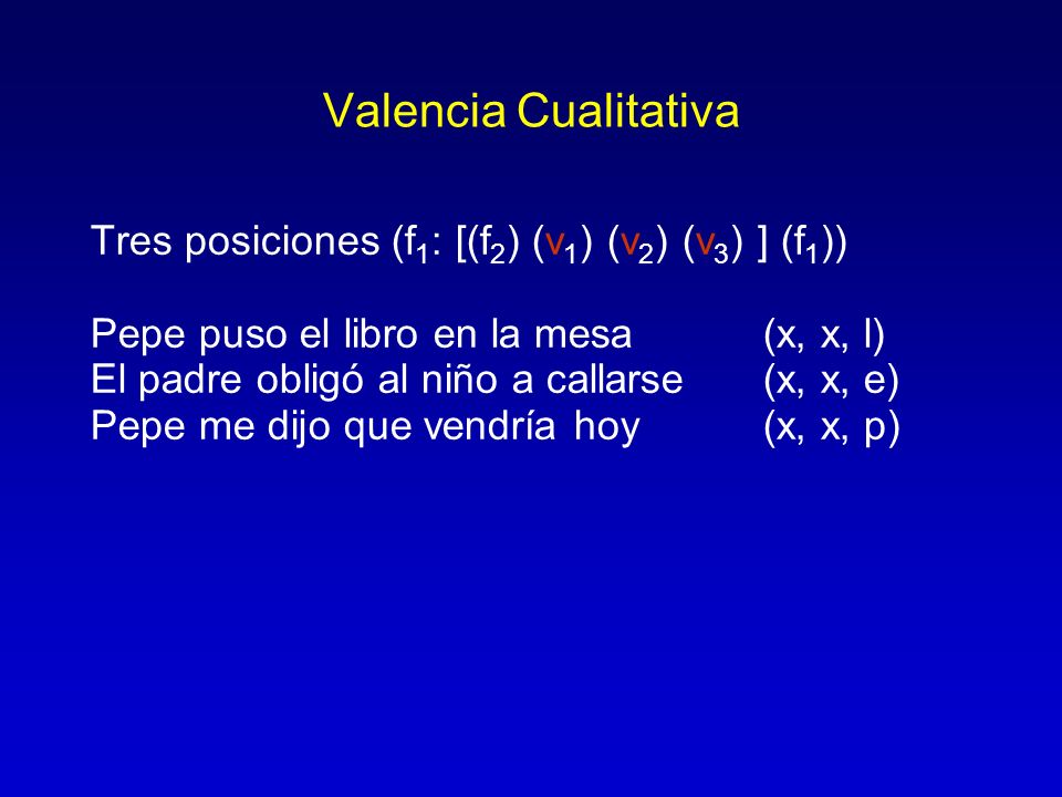 Valencia Cualitativa Tres posiciones (f1: [(f2) (v1) (v2) (v3) ] (f1))
