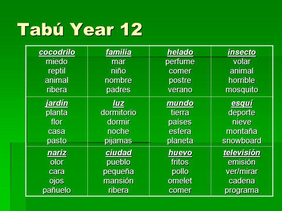 Tabú Year 12 cocodrilo miedo reptil animal ribera familia mar niño