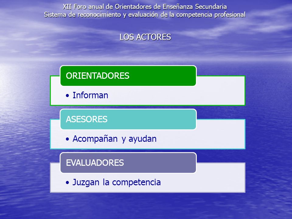 XII Foro anual de Orientadores de Enseñanza Secundaria Sistema de reconocimiento y evaluación de la competencia profesional