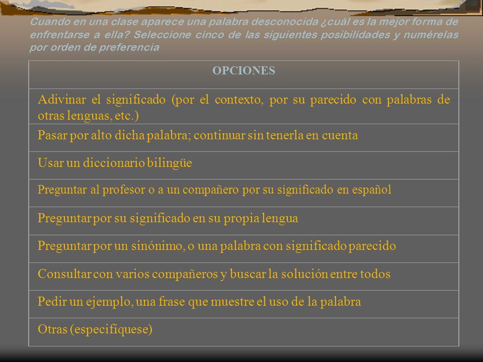 Pasar por alto dicha palabra; continuar sin tenerla en cuenta
