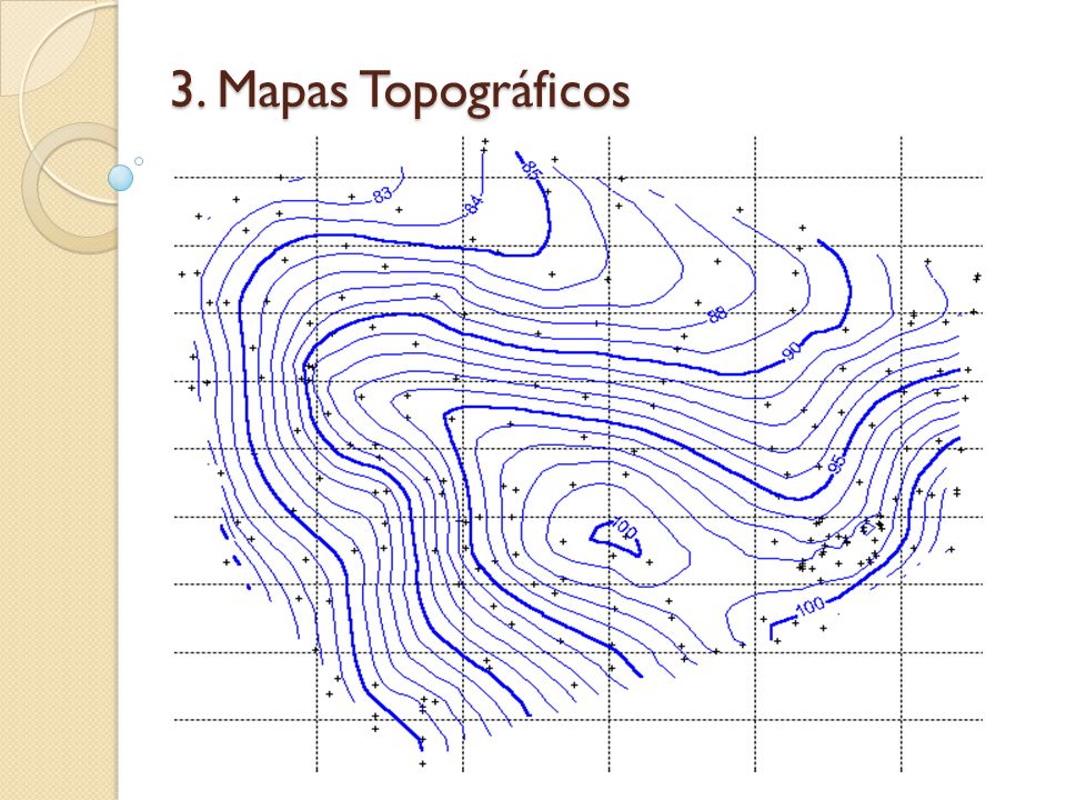 3. Mapas Topográficos