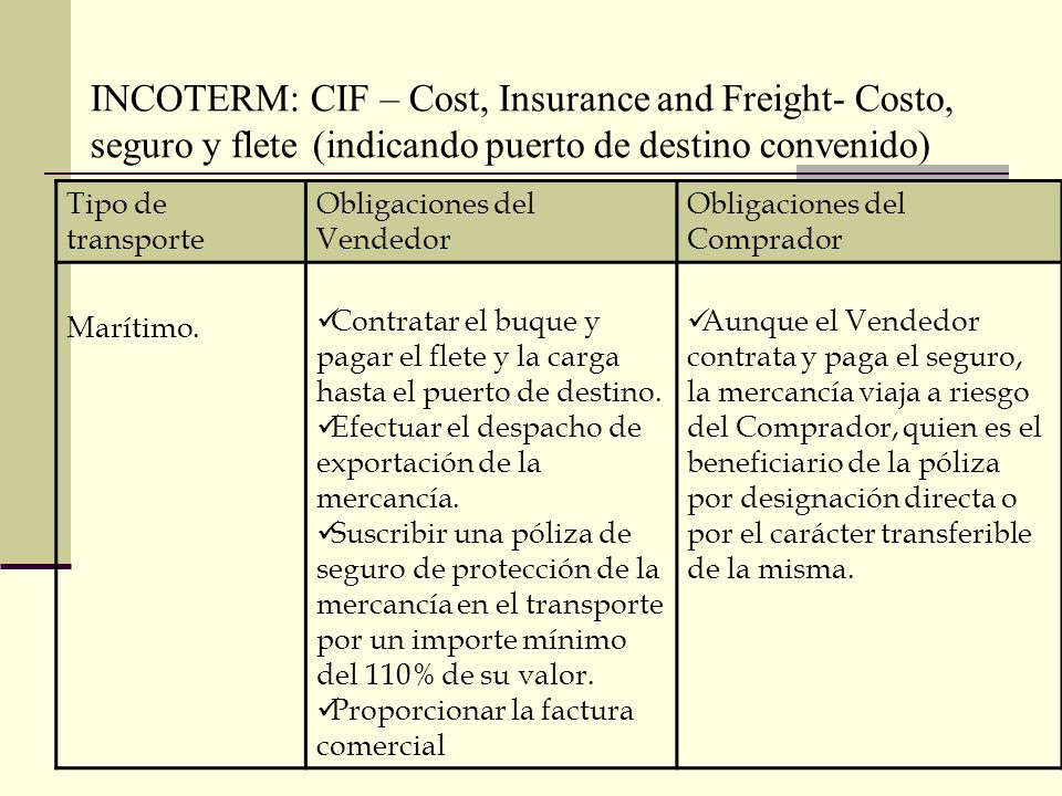INCOTERM: CIF – Cost, Insurance and Freight- Costo, seguro y flete