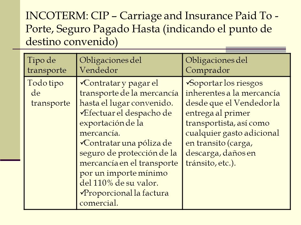 INCOTERM: CIP – Carriage and Insurance Paid To - Porte, Seguro Pagado Hasta (indicando el punto de destino convenido)