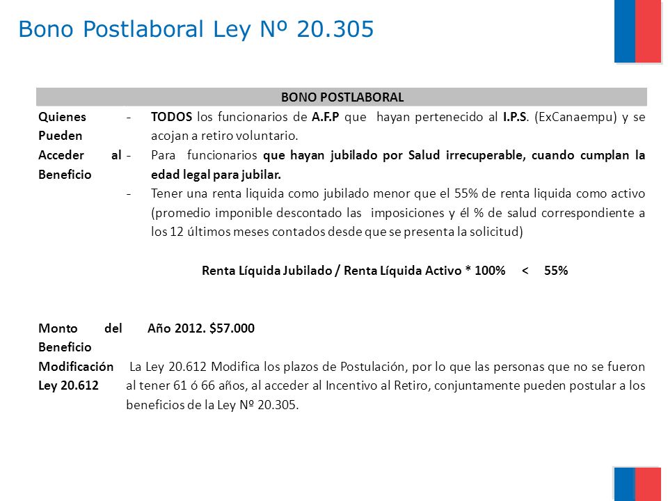 Bono Postlaboral Ley Nº