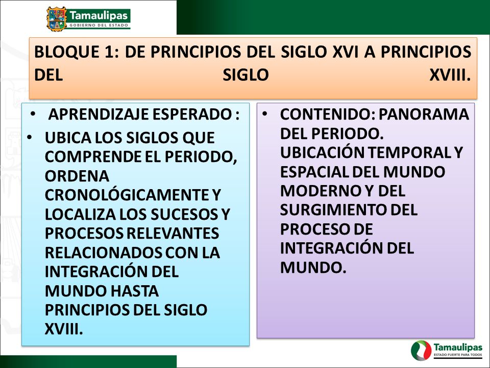 BLOQUE 1: DE PRINCIPIOS DEL SIGLO XVI A PRINCIPIOS DEL SIGLO XVIII.