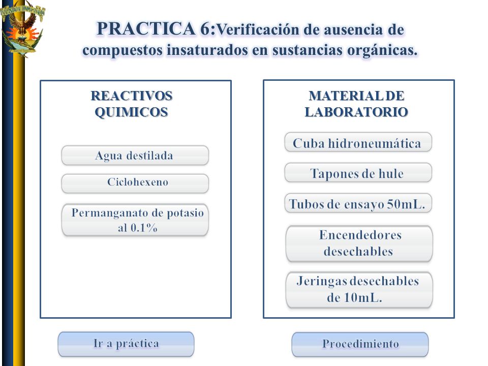 PRACTICA 6:Verificación de ausencia de compuestos insaturados en sustancias orgánicas.