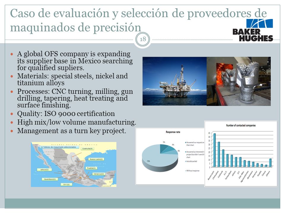 Caso de evaluación y selección de proveedores de maquinados de precisión