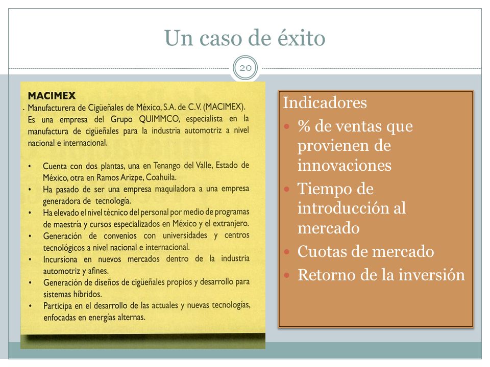 Un caso de éxito Indicadores % de ventas que provienen de innovaciones