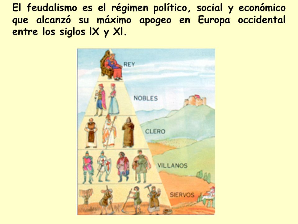 El feudalismo es el régimen político, social y económico que alcanzó su máximo apogeo en Europa occidental entre los siglos lX y Xl.