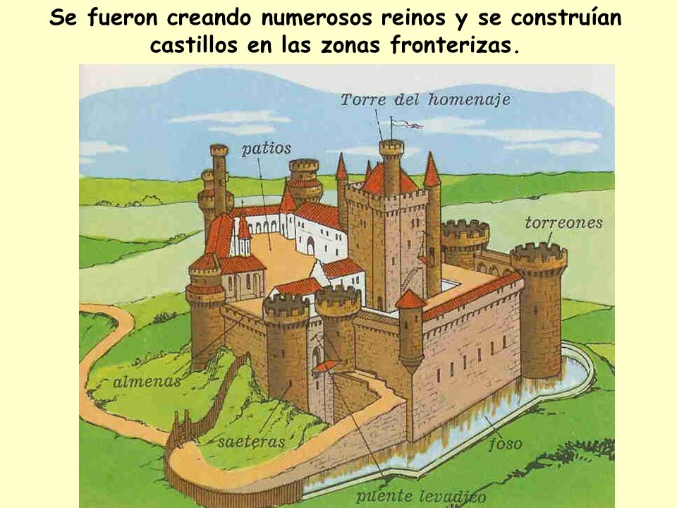 Se fueron creando numerosos reinos y se construían castillos en las zonas fronterizas.